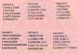 SESDO league groupings