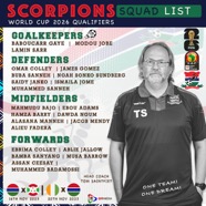 Coach Saintfiet names squad ahead of Burundi, Ivory Coast World Cup qualifiers