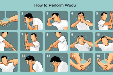 PURIFICATION  ABLUTION: means to wash one’s face, hands, arms, head and feet with water.