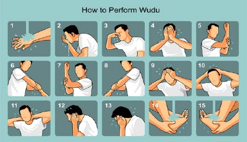 PURIFICATION  ABLUTION: means to wash one’s face, hands, arms, head and feet with water.