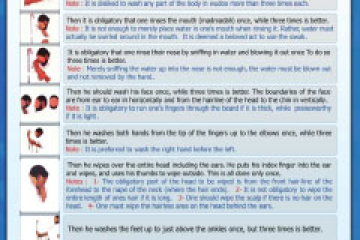 PURIFICATION:  Notes of importance   concerning ablution 
