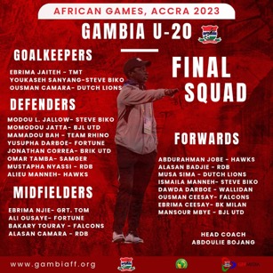 Coach Abdoulie Bojang releases squad ahead of All African Games