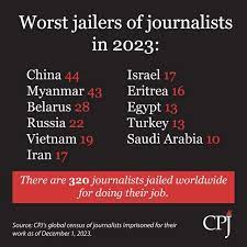 CPJ ranks Israel among top jailers of journalists