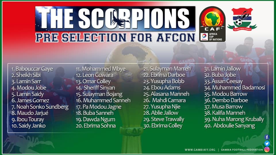 Coach Sainfiet releases 40-man provisional squad ahead of AFCON