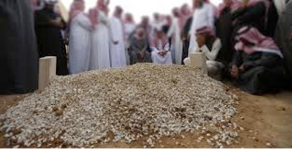 The Sunnah Concerning Graveyards
