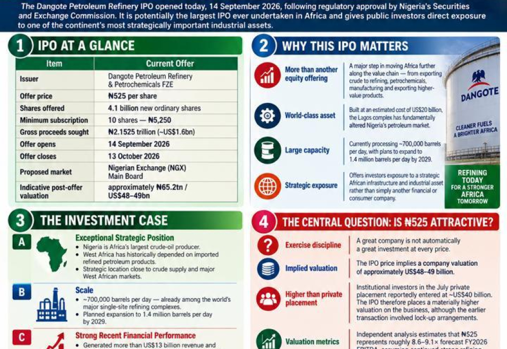 What the Dangote Refinery IPO could mean for The Gambia