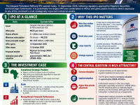 What the Dangote Refinery IPO could mean for The Gambia