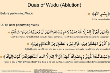PURIFICATION: Supplication while performing ablution