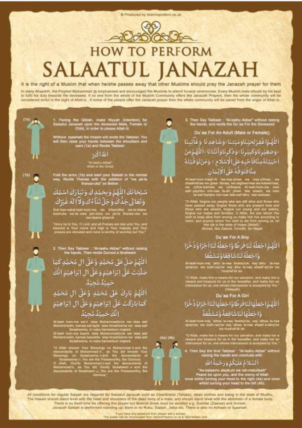 FUNERAL PRAYERS