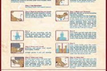 PURIFICATION:  Questions related to Ghusl