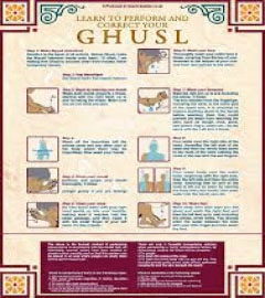 PURIFICATION:  Questions related to Ghusl