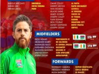 Gaffer Mckinstry announces provisional squad as Ivory Coast clash edges closer