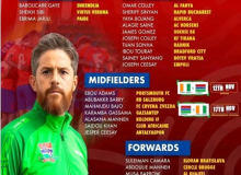 Gaffer Mckinstry announces provisional squad as Ivory Coast clash edges closer