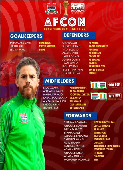 Gaffer Mckinstry announces provisional squad as Ivory Coast clash edges closer