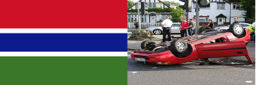 Gambia ranked 4th in world's road accident