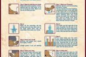PURIFICATION  Ghusl, The Complete Ablution 
