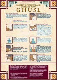PURIFICATION  Ghusl, The Complete Ablution 