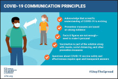 Social protection measures of covid-19 vaccines