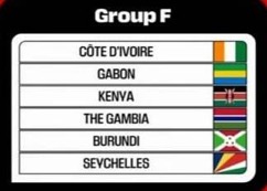 Gambia to face Ivory Coast in World Cup qualifier