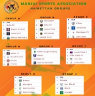 Manjai conducts balloting ahead of new nawetan football season