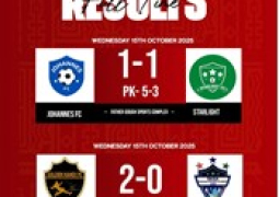Manjai knockout results