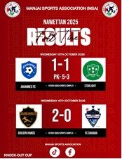 Manjai knockout: Johannes, Golden Hands pick up debut wins