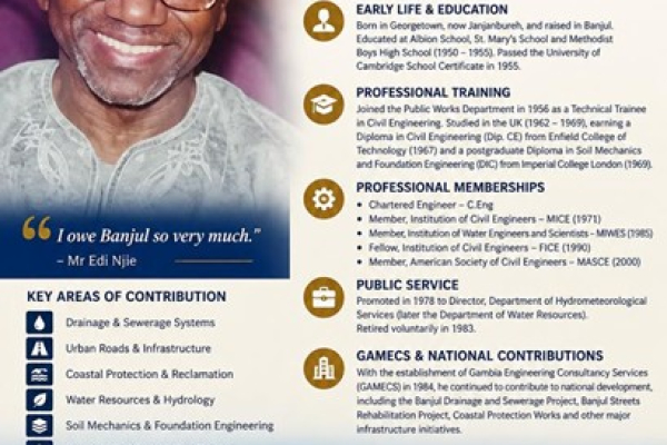 Edi Njie’sengineering legacy spans six decades