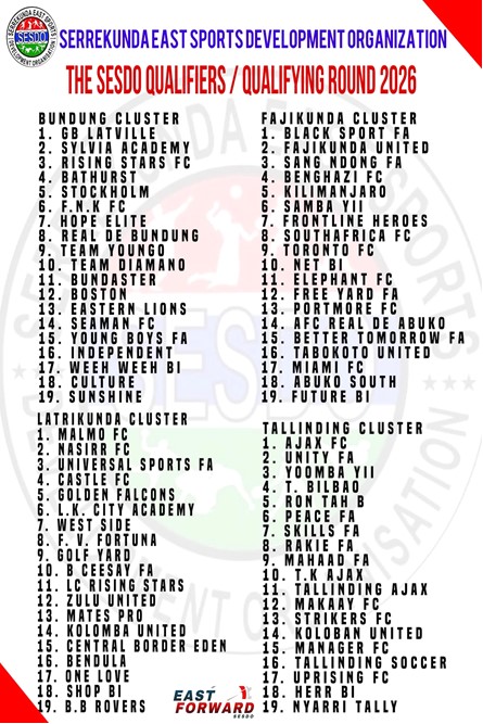 SESDO unveils approved teams prior to nawettan qualifiers