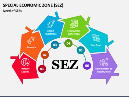 Economywatch - Beef up industrialisation via SEZ