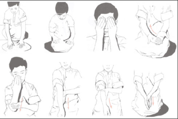 Reasons for performing   Tayammum, (the dry ablution)