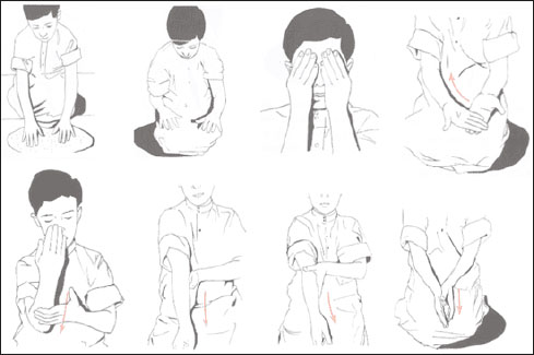 Reasons for performing   Tayammum, (the dry ablution)