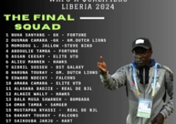 The Final squad of U 20