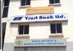 Trust bank with mobile app 
