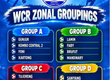 West Coast Region Zonal Tournament balloting held