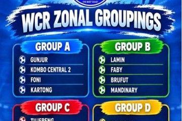 West Coast Region Zonal Tournament balloting held