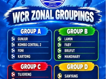 West Coast Region Zonal Tournament balloting held