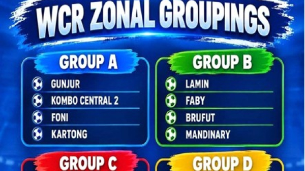 West Coast Region Zonal Tournament balloting held