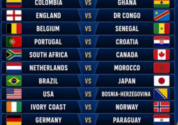 World Cup 2026 Round of 32