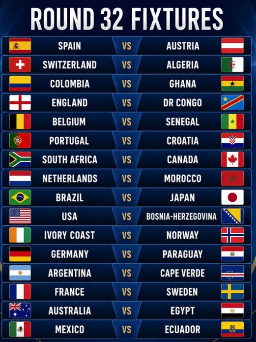 World Cup 2026 Round of 32