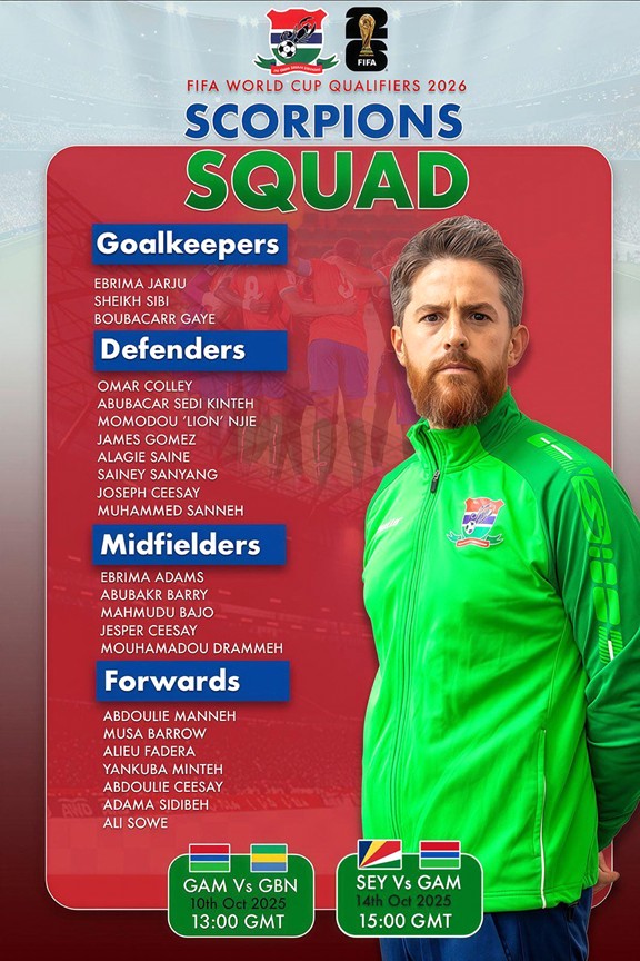 Gaffer Mckinstry unveils squad ahead of Gabon, Seychelles encounters