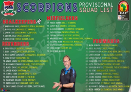 names provisional squad 
