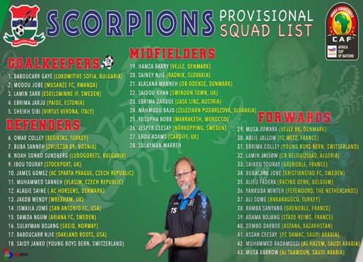 Coach Saintfiet names provisional squad ahead of AFCON