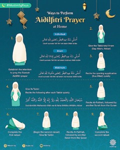 Sunnah acts of prayer, Making the Takbir upon Moving from Position to Position  