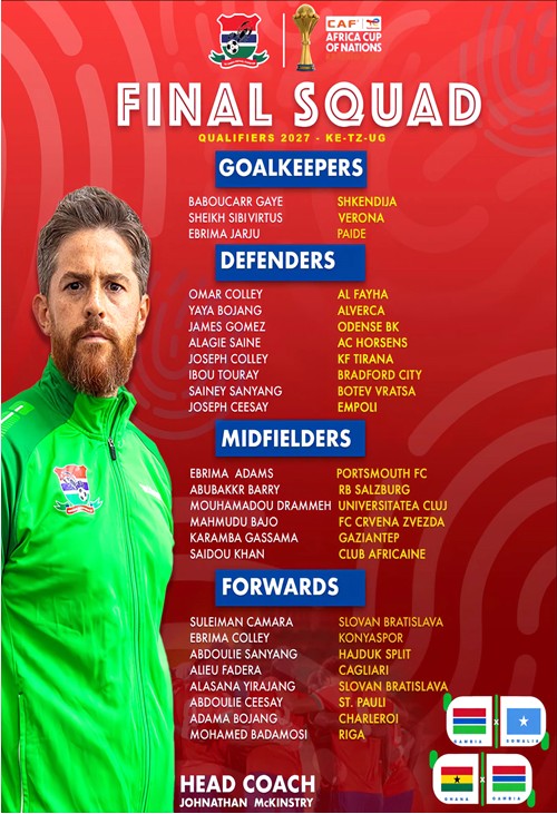 Mckinstry names final squad for Somalia, Ghana clashes