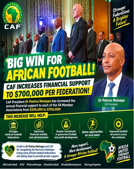 CAF President Motsepe reinforces commitment to African football by increasing financial support to MAs from US$200,000 to US$700,000