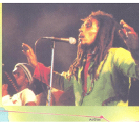 Remembering Bob Marley, the King of Reggae