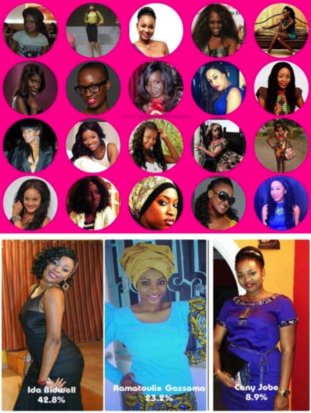 Ida Bidwell wins ‘Gambia’s hottest sexiest women’ contest