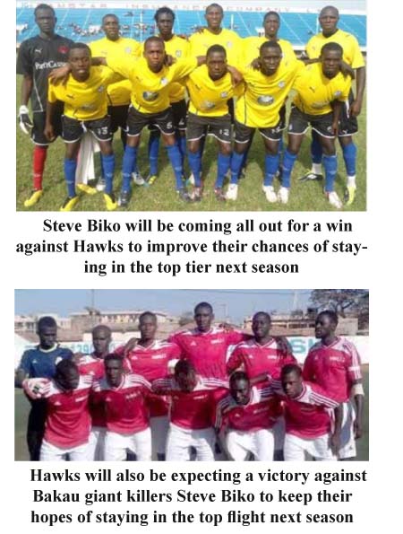 Battle for survival in country’s premier League today