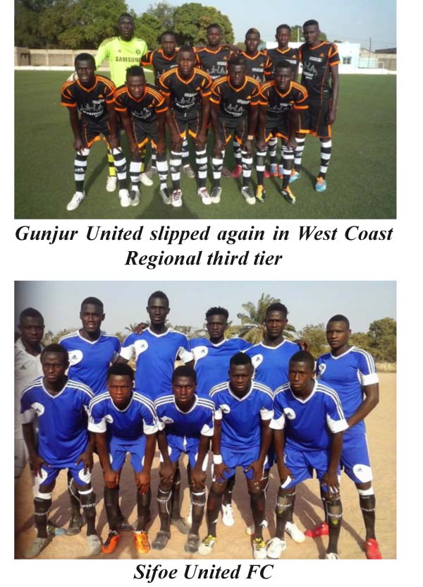 Gunjur Utd suffer another upset in WCR 3rd Division