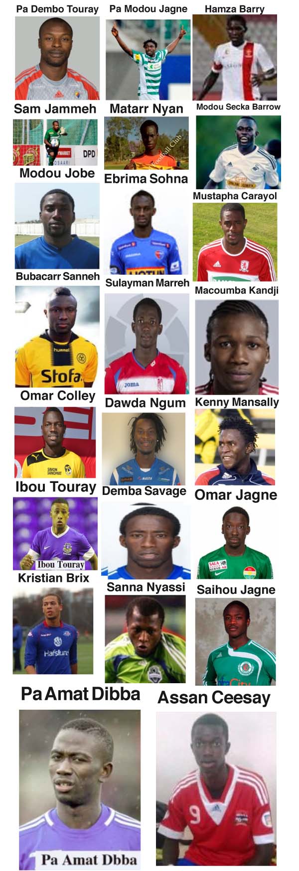 Profiles of 23-man Gambian national squad against South Africa